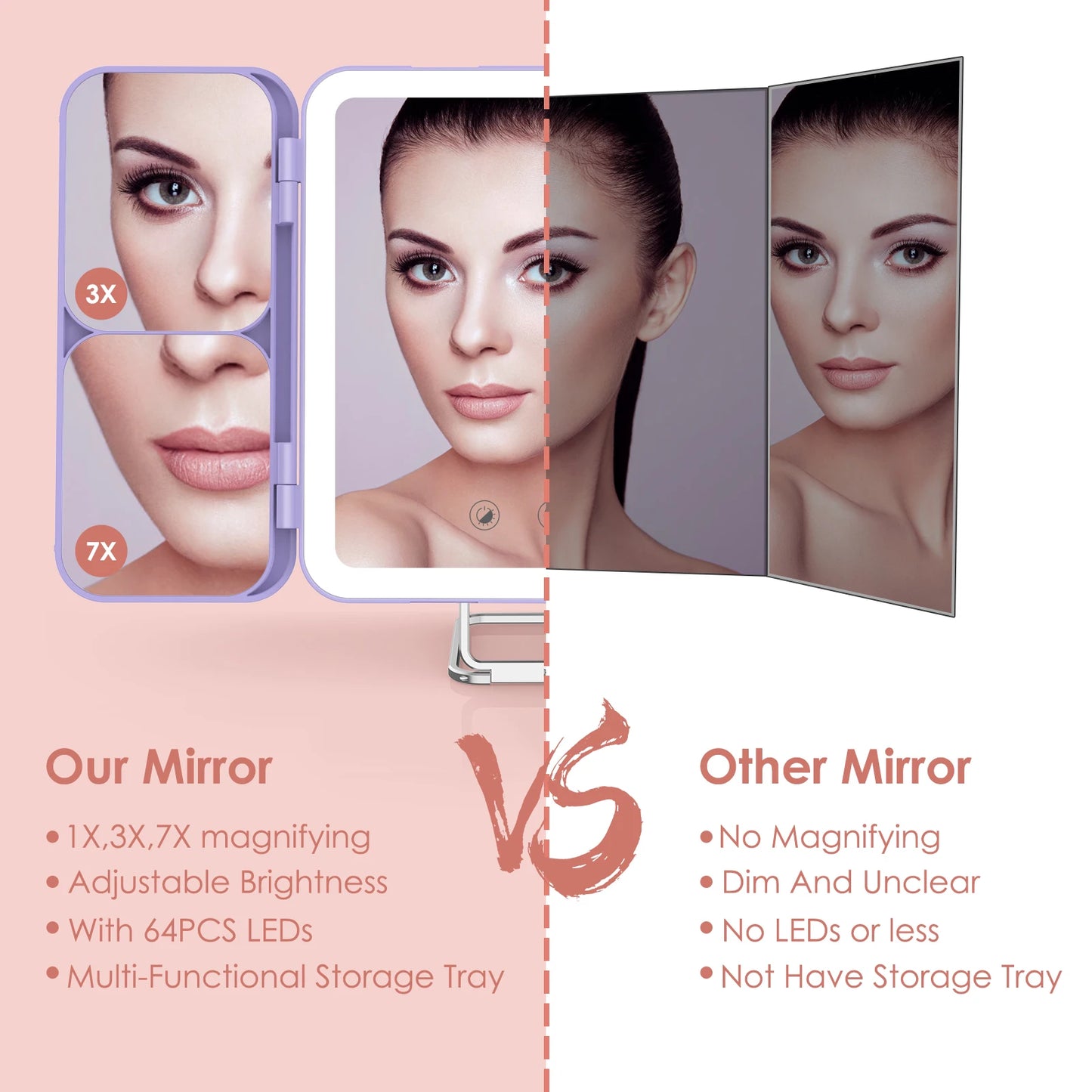 Portable Trifold Led Makeup Mirror with 1X 3X 7X Magnification