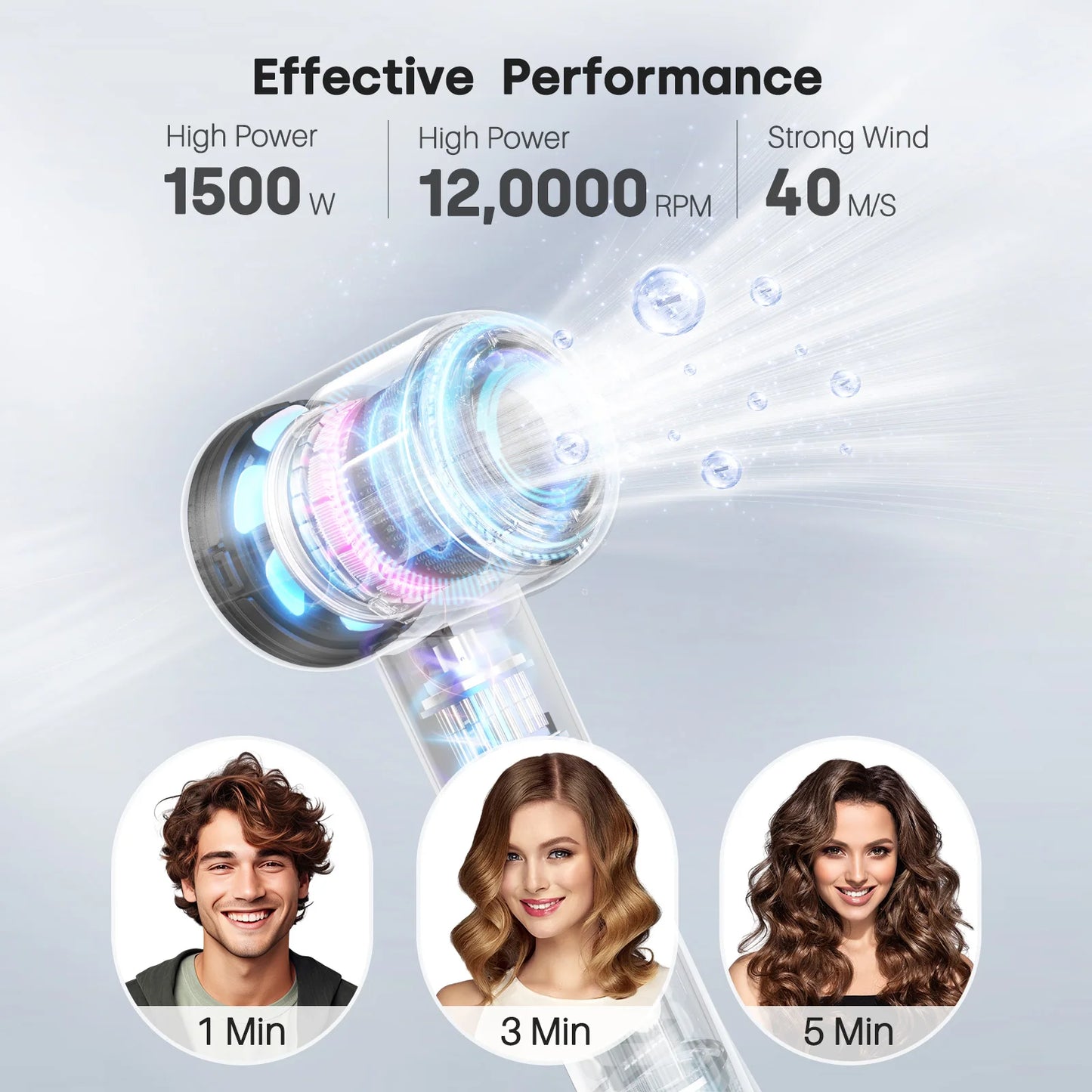 High Speed Hair Dryer with Diffuser 120000rpm