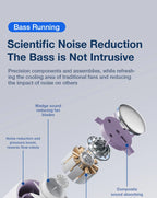 Handheld High-efficiency Cooling Fan