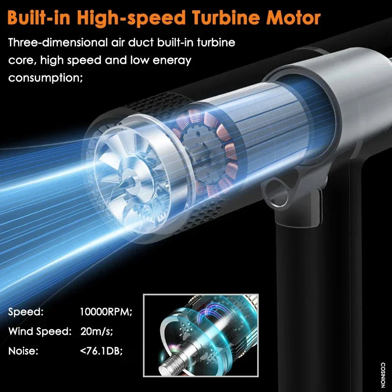 Professional Hair Dryer