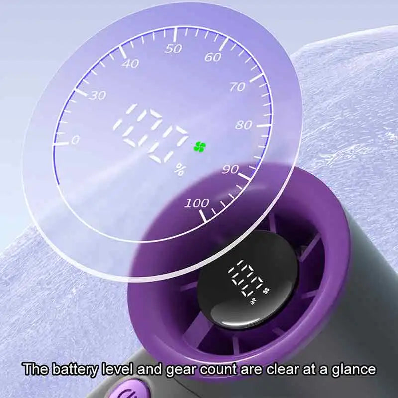 Portable High Speed Fan