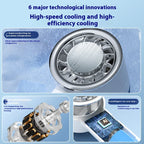 Portable Handheld Turbo Fan