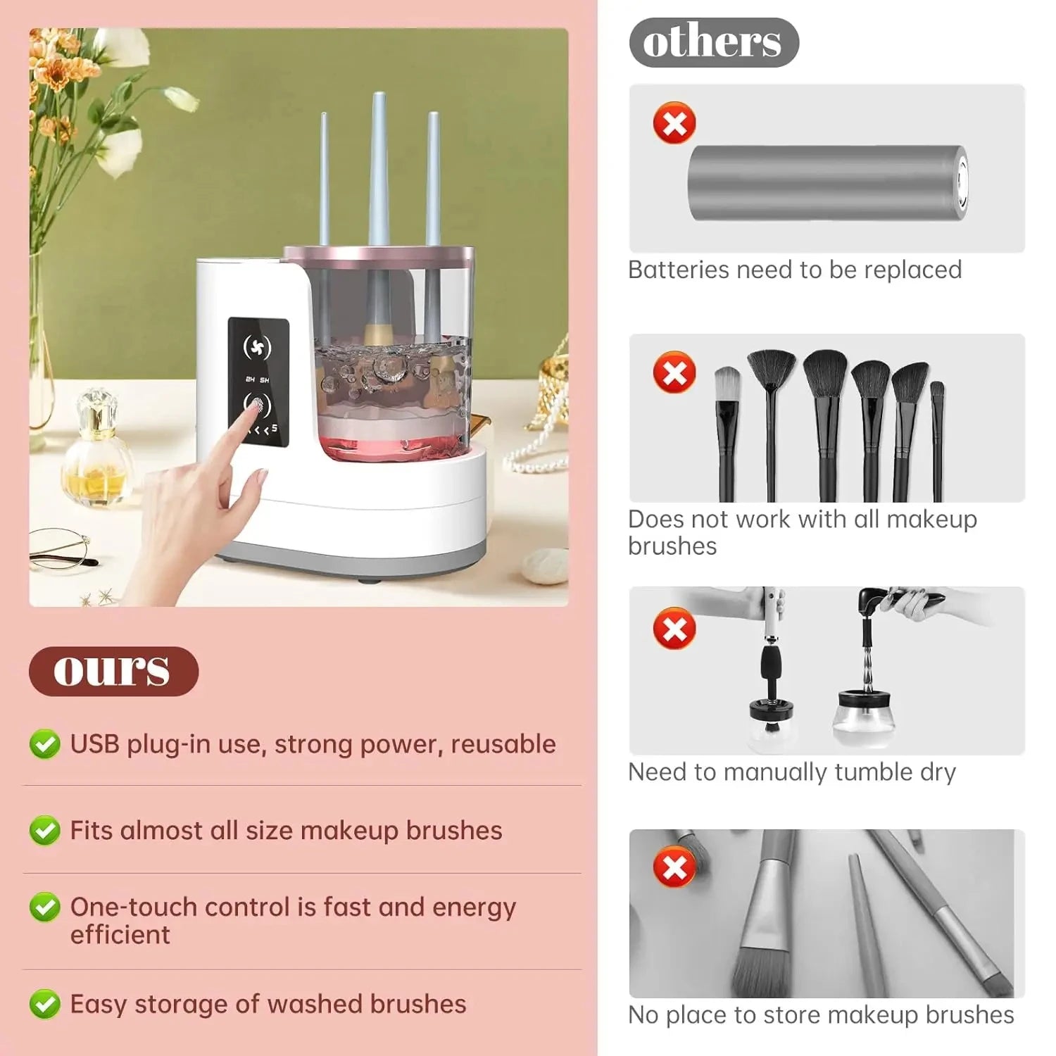 Makeup Brush Cleaner & Dryer