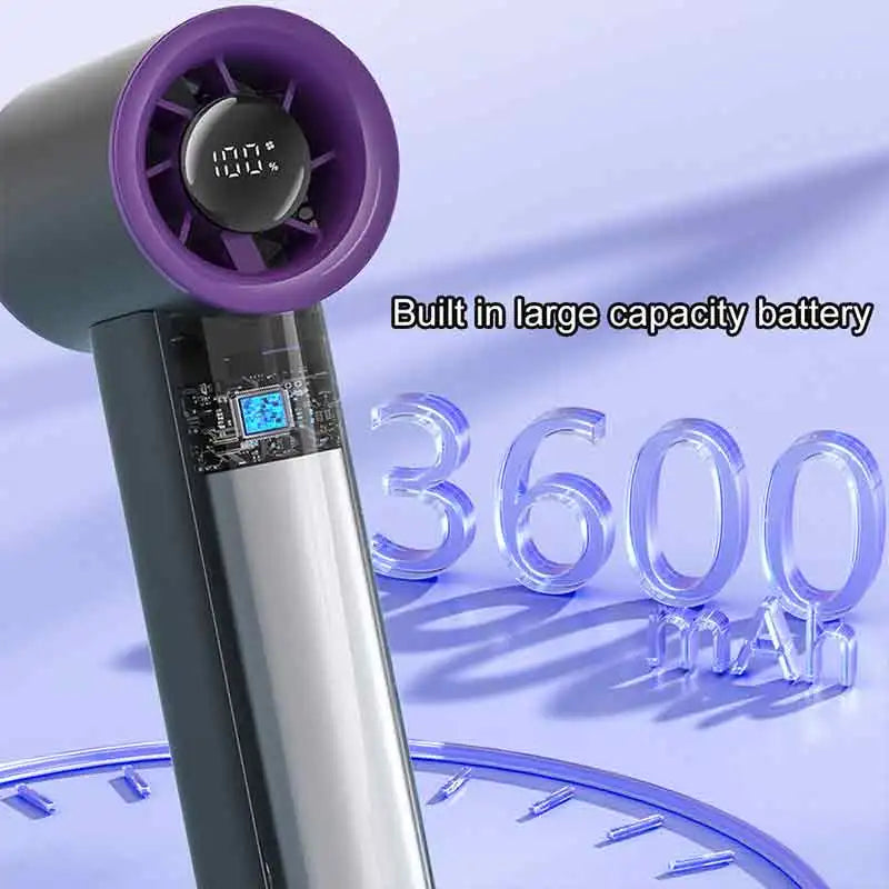 Portable High Speed Fan