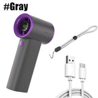 Portable High Speed Fan