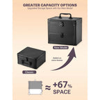 Waterproof Travel Makeup Box with Drawer and A Detachable LED Mirror