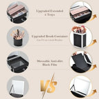 Large Capacity Makeup Organizer Box With Mirror & 3 Trays