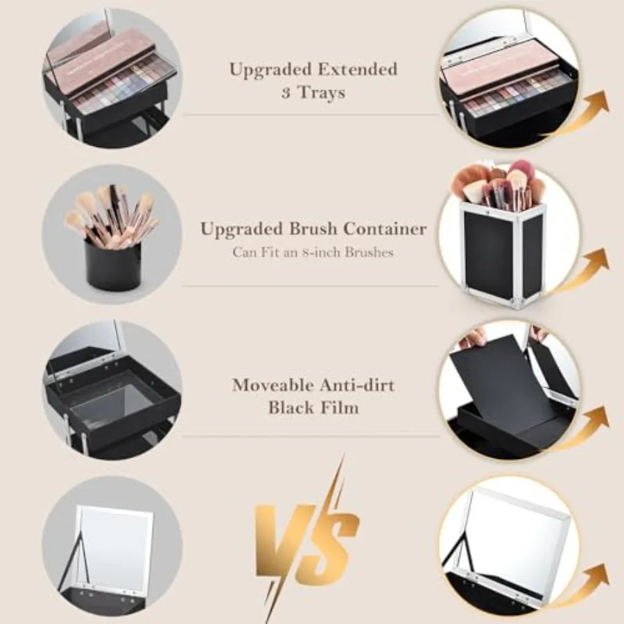 Large Capacity Makeup Organizer Box With Mirror & 3 Trays