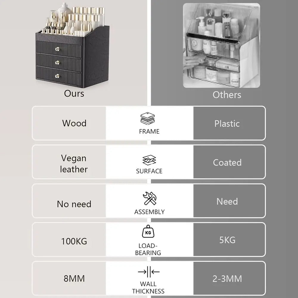 Makeup Organizer With 3 Drawers