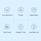 Rechargeable UV LED Nail Dryer Lamp 98W, 4 Timer Setting & 33 LED