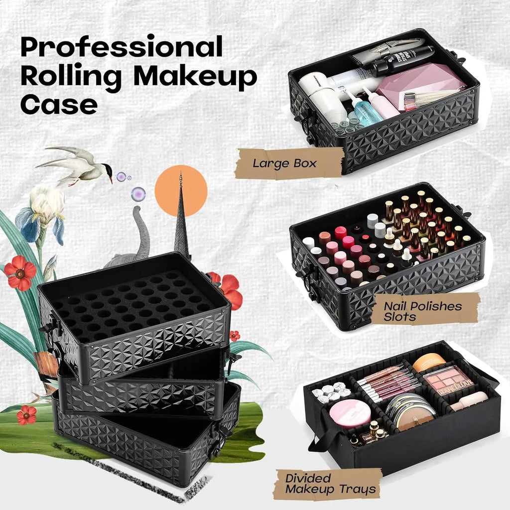 5 in 1 Customizable Makeup Train Case