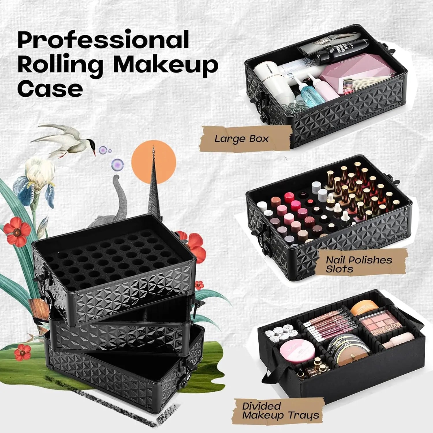 5 in 1 Customizable Makeup Train Case