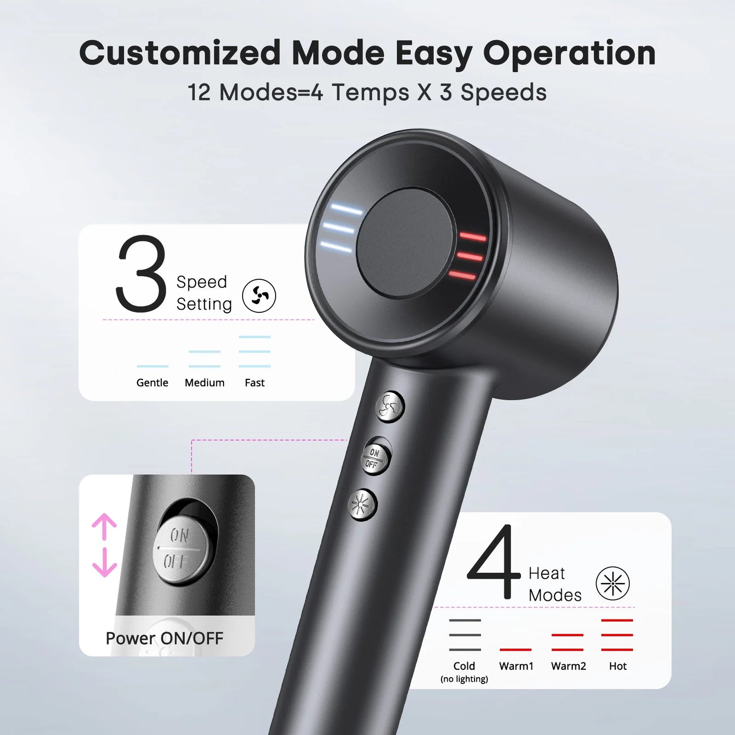 High Speed Hair Dryer with Diffuser 120000rpm