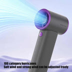 Portable High Speed Fan