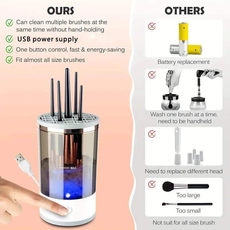 USB Plug Portable Makeup Brush Cleaner with Rubber Machine
